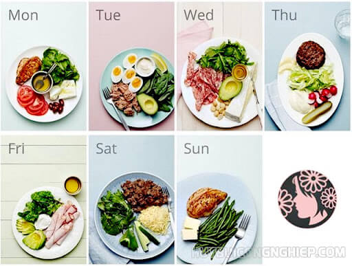 Thực đơn Eat Clean hỗ trợ giảm cân trong vòng 7 ngày hiệu quả