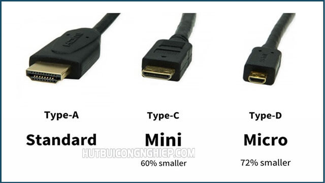 Chuẩn HDMI là gì